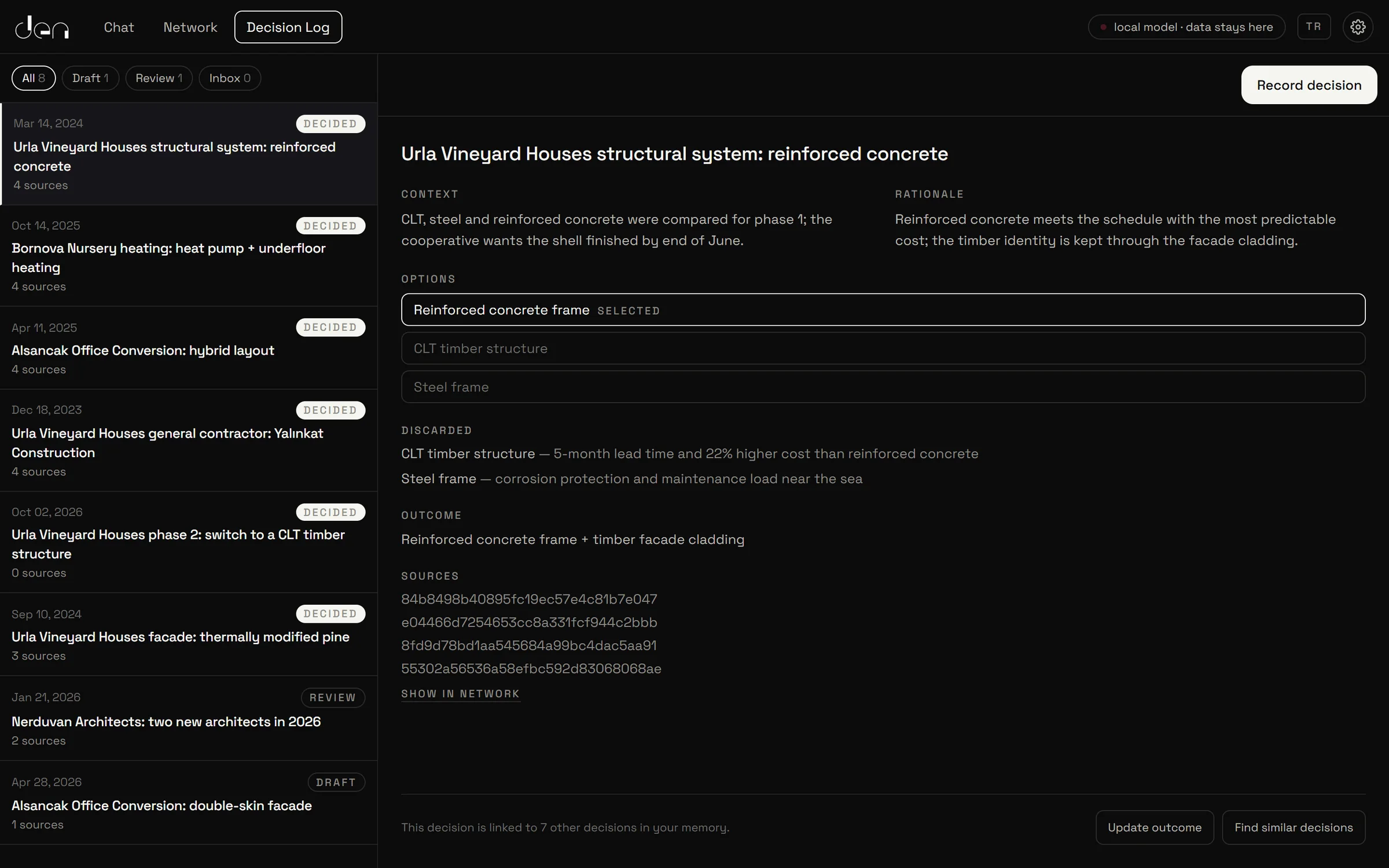 den Decision Log screen: a decision with its context, rationale, options, discarded alternatives, outcome and sources